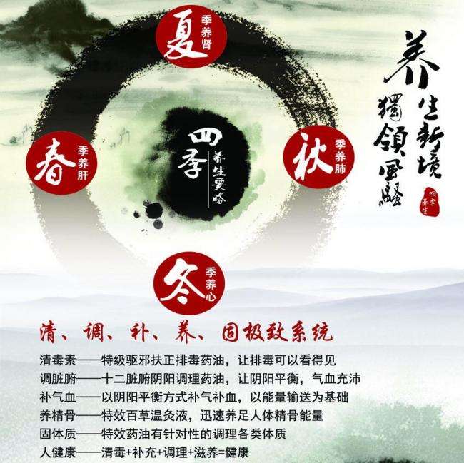 筑波学院大学本科成绩单